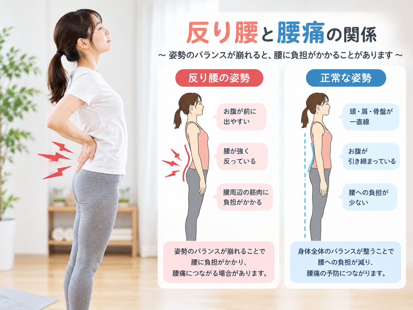 反り腰と腰痛には関係がある?原因と改善のポイントを解説
